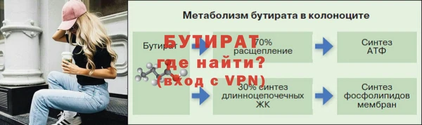 альфа пвп Верхнеуральск